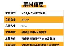 【290款】4K城市都市夜景下雨行人车流视频素材